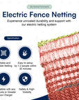 Electric Fence Poultry Netting 49” x 164’ Pre-Assembled with 20 Posts,