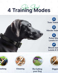 My Pet Command 1 Mile/5280 Ft Long Range Dog Training Collar Safe Shock Collar