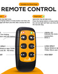Safe 2 in 1 Auto Citronella Spray Anti Bark Dog Training Collar with Remote