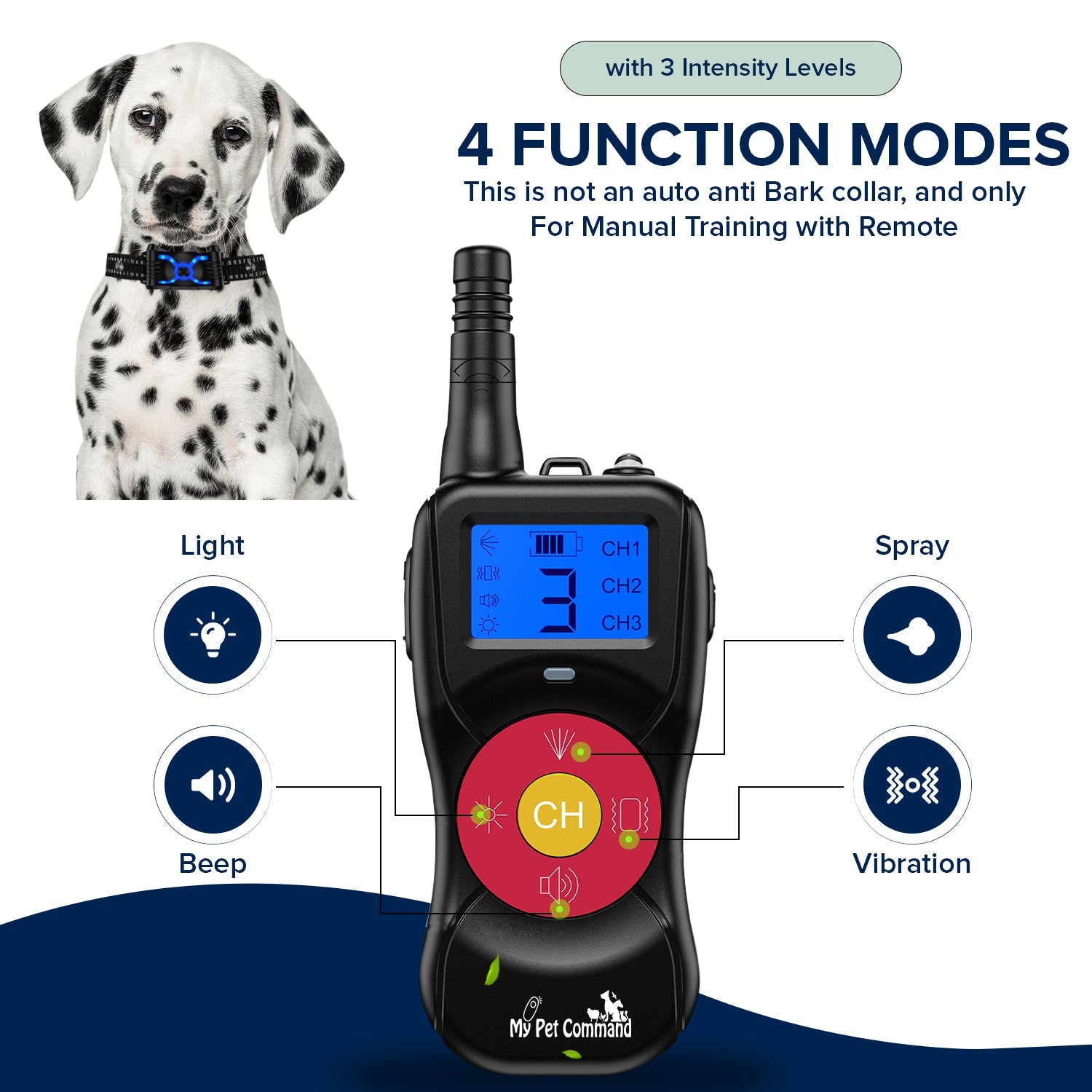 0.5 Mile Range Citronella No Shock Dog Training Collar with Remote, Vibration, Spray, Tone and Light - My Pet Command