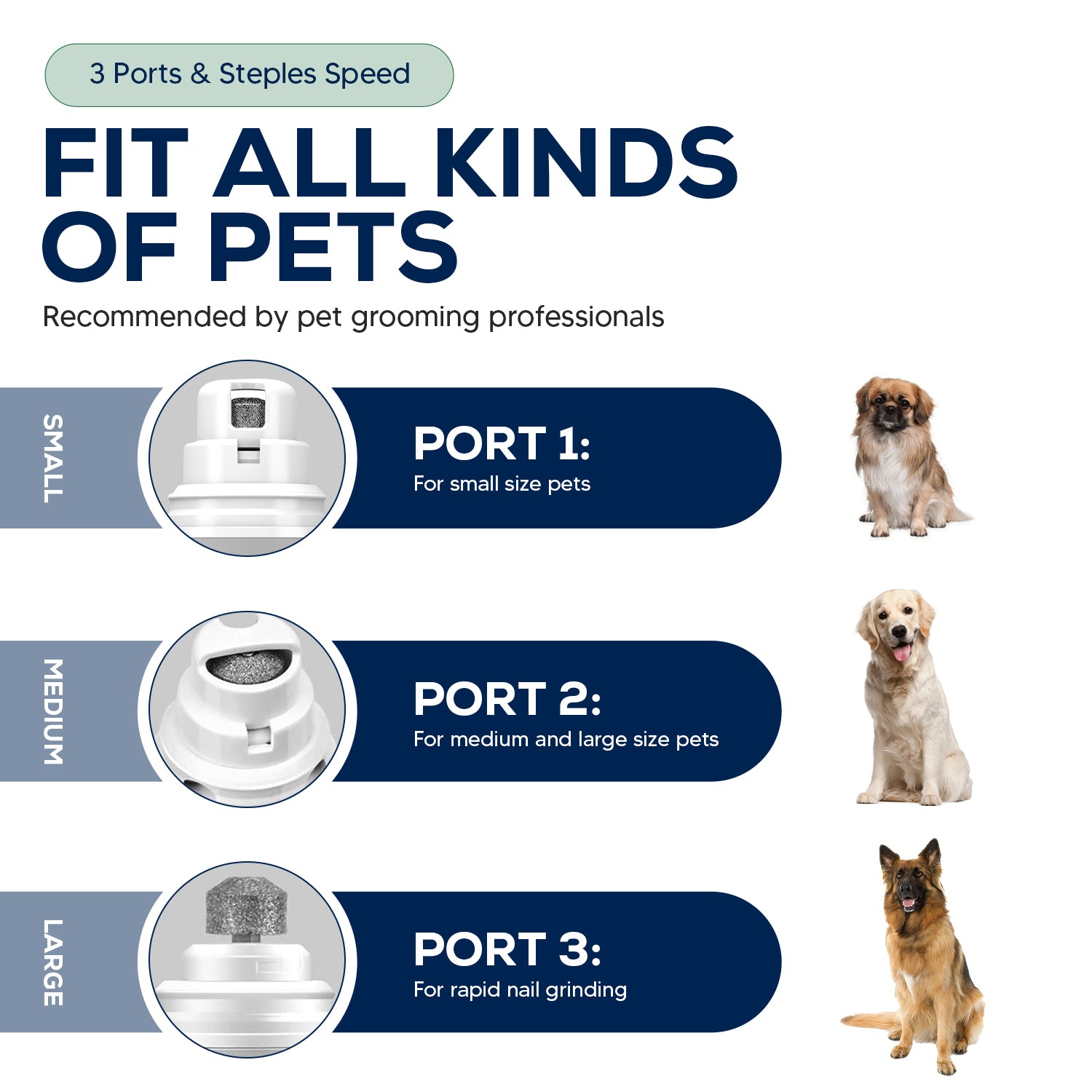 My Pet Command Cordless Dog Nail Grinder Low Noise for Dogs and Cats, Variable Speed Rechargeable - My Pet Command