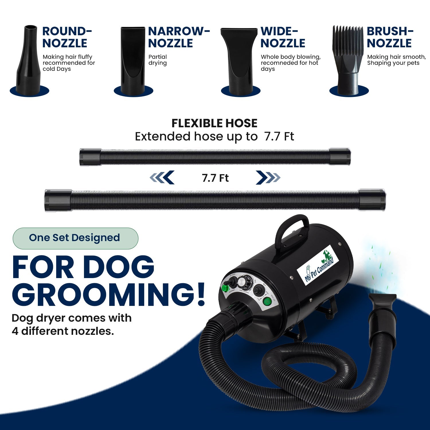 My Pet Command Dog Dryer Blower, Ultra Quiet, Professional High Velocity Blower Adjustable Hot and Cold Airflow - My Pet Command
