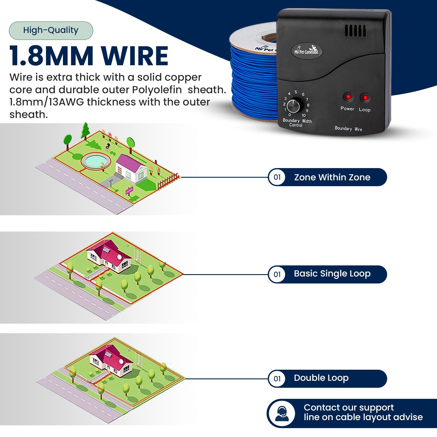 Invisible dog fence Wireless Electric Underground Dog Fence System, Dual Function With Remote Dog Training Collar