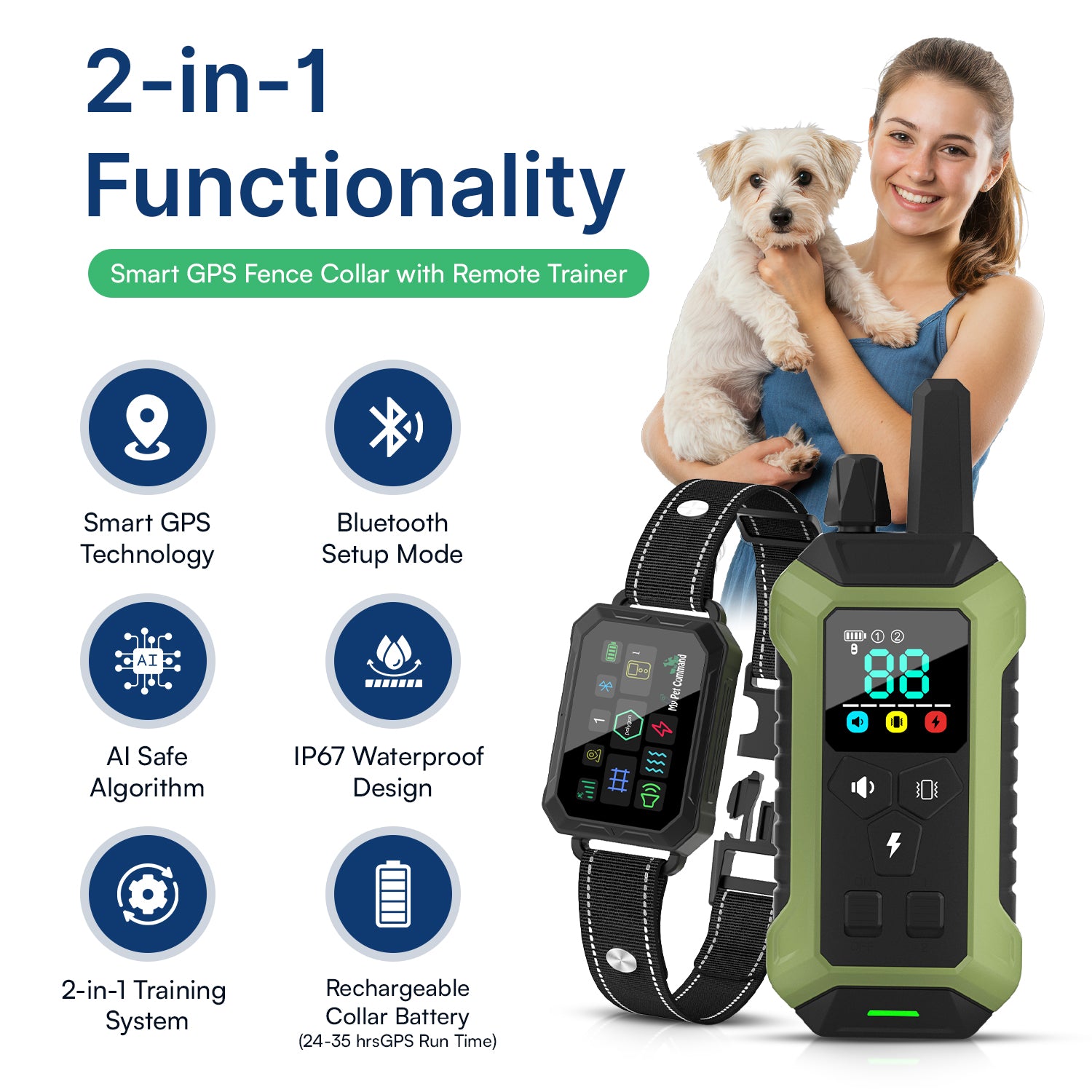 My Pet Command 2-in-1 Smart Wireless GPS Dog Fence and Training Shock Collar