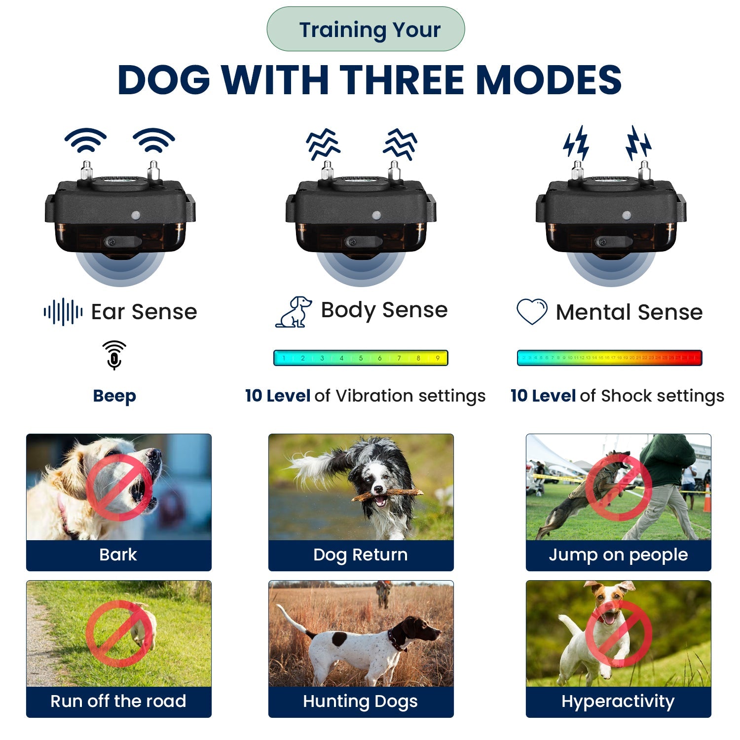 My Pet Command 1.25 Mile (6600 Ft) Dog Training Collar Safe Dog Shock Collar with Remote Modes