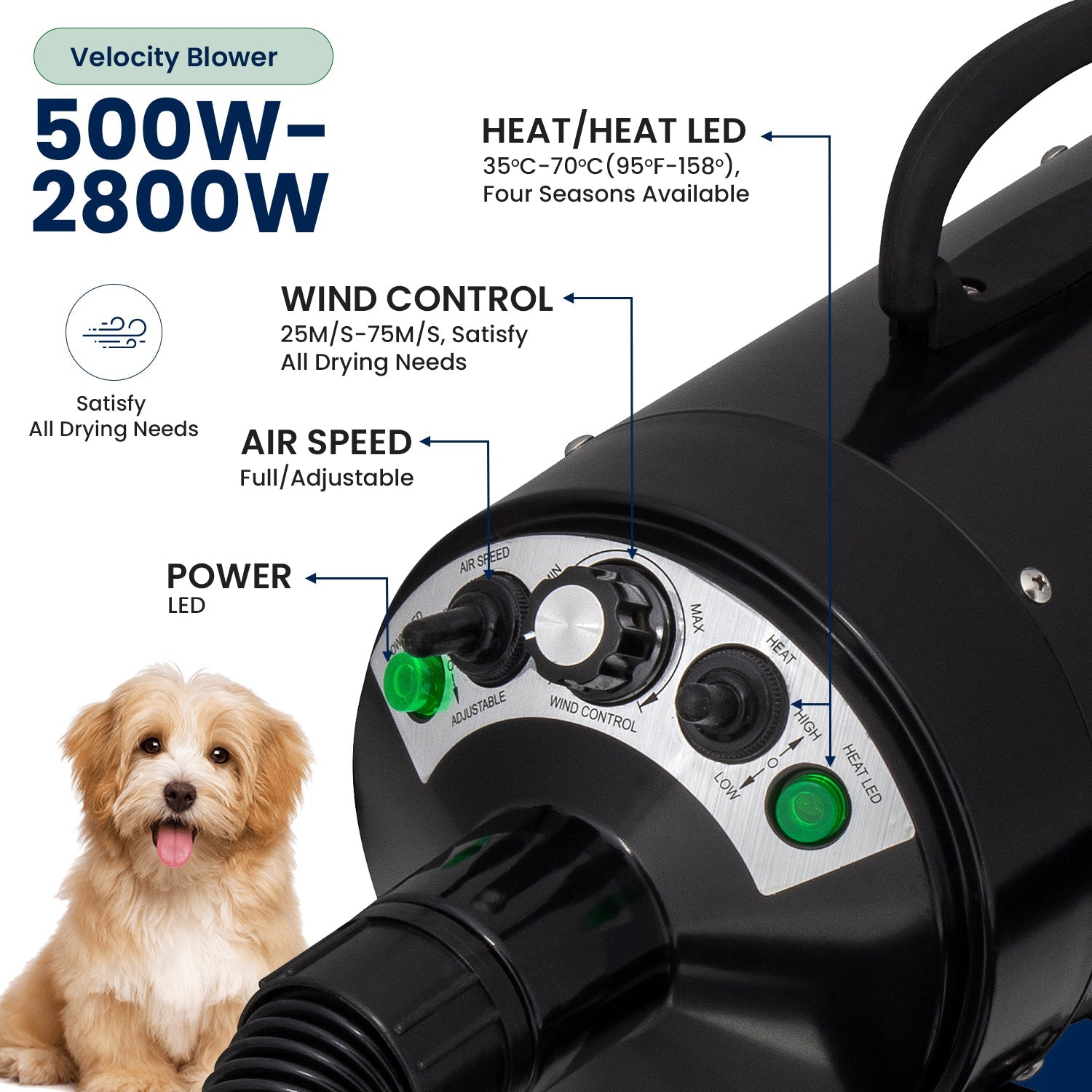 My Pet Command Dog Dryer Blower, Ultra Quiet, Professional High Velocity Blower Adjustable Hot and Cold Airflow - My Pet Command