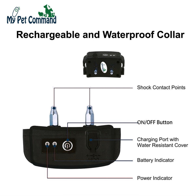 Photo inspiration: Gallery Detail: Waterproof Dog Electric Fence Safe Containment System