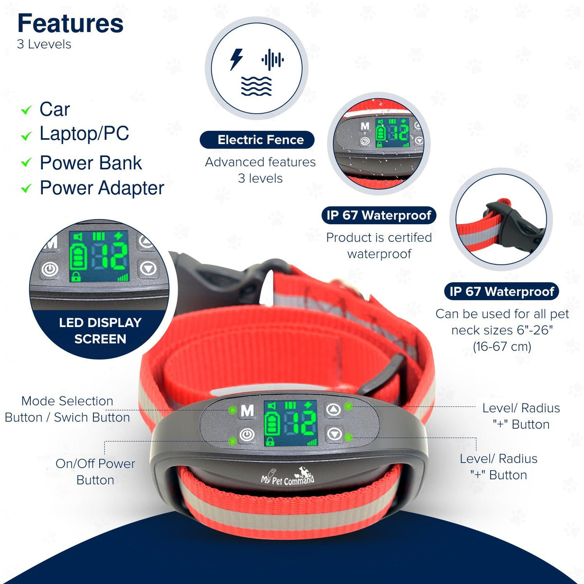 Wireless Electric GPS Dog Fence with Shock Collar Boundary/Containme
