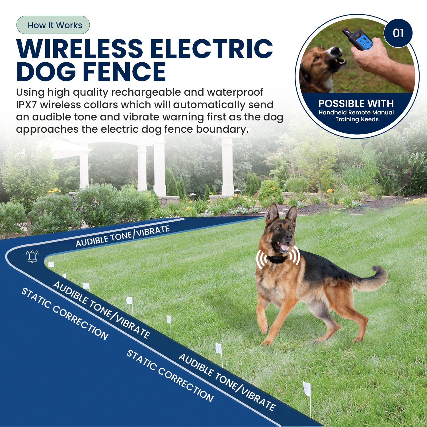 My Pet Command Wireless Underground Dog Fence System, Dual Function With Remote Dog Training Collar - My Pet Command